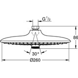thumbnail of GROHE Kopfbrause Euphoria 260 d= 260mm c