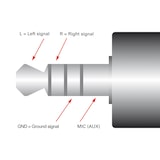 thumbnail of ROLINE 3,5mm Adapter 4pin. (Microfoon + luidspreker), zwart, 15 cm