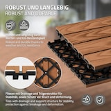 thumbnail of ECD Germany – WPC Terrassenfliesen – 30x30 cm Hellbraun 4m² | Klickfliesen Holzoptik für Balkon & Terrasse