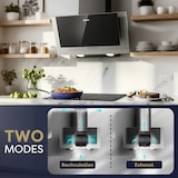 thumbnail of CIARRA A++ Reeks motorkap 60 cm 350 m³/h luchtrecirculatie afvoerlucht VM6736CB