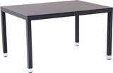 thumbnail of METRO Professional Mesa de comedor gastro Barbados, aluminio / ratán PE, 130 x 90 x 75 cm, tablero de laminado a alta presión, negro