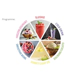 thumbnail of Unold Eismaschine Cream Dream – 800 W, 3 x 500 ml Behälter, 8 Programme, Mikropürieren, Re-Spin & Mix-In Funktion, Touchscreen, spülmaschinengeeignet