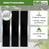 thumbnail of DREIBREIT by TRUTZHOLM Alu Auffahrrampe 175 cm 2-fach klappbar Tragkraft 1020 kg beschichtet Rampe