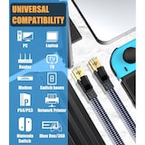 thumbnail of Cabo Ethernet Cat 8, Cabo LAN Plano Trançado de 40 Gbps 2000 MHz com Conector RJ45, 15 Metros