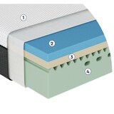 thumbnail of Colchão emma original 135x190