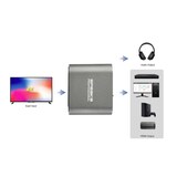 thumbnail of SpeaKa Professional TV, Monitor Konverter SP-SHC-200 [SCART - HDMI] 1920 x 1080 Pixel SP-10461516