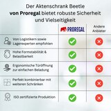 thumbnail of PROREGAL Aktenschrank Beetle | HxBxT 195x92x42 cm | Grau-Weiß