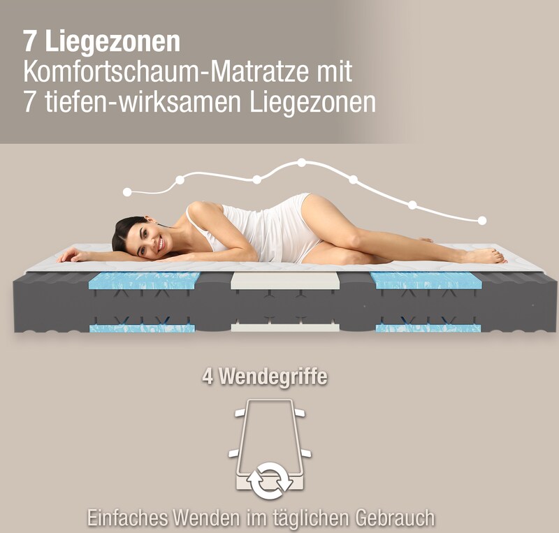 Ein Mann liegt auf einer Matratze mit Griffen.