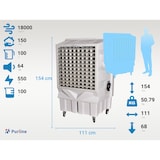 thumbnail of PURLINE Climatizador evaporativo com caudal de 18000 m3/h RAFY 300