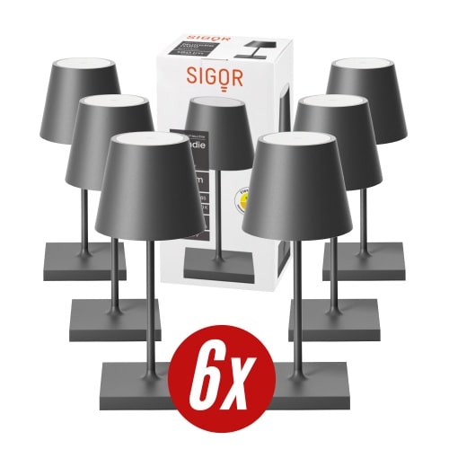 Gastropack 6x Nuindie mini USB-C 25cm graphitgrau