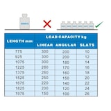 thumbnail of Combisteel Regalsystem mit 4 Böden für eine Kühlzelle 775x450x1700mm