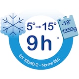 thumbnail of EDA Koelbox Promotie 24 l blauw/grijs