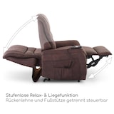 thumbnail of Fernsehsessel mit Aufstehhilfe, Relaxsessel mit elektrischer Liegefunktion, 2 Motoren, 120 kg belastbar, Mikrofaser, Kaffeebraun, Raburg Jan