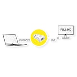 thumbnail of VALUE DisplayPort-VGA Adapter, DP ST - VGA BU, Aktiv