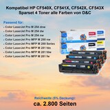 thumbnail of Kompatibel HP CF540X, CF541X, CF542X, CF543X Sparset 4 Toner alle Farben von D&C