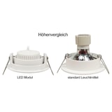 thumbnail of 5W LED Modul Flach Leuchtmittel Lampe 230V 350lm Ø 49mm COB 36° Warmweiß