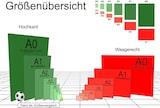 thumbnail of Brut- und Setzzeit Hund anleinen hochkant Symbol Schild A4 (210x297mm)