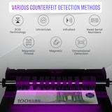 thumbnail of Jubula MV-550 Contador de Billetes de Denominación Mixta | Pantalla táctil | 2 CIS | EUR USD GBP | Contador de Dinero