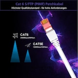 thumbnail of Helos Patchkabel S/FTP Cat 6a rot 10,0m