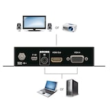 thumbnail of Convertitore da VGA a HDMI ATEN VC182 con funzione di ridimensionamento