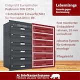 thumbnail of AL Briefkastensysteme 5 Fächer Premium Unterputz Briefkasten Anlage RAL 7016 Anthrazit Grau, Post A4, modern, wetterfest, Artikelnummer: 132P5U1P7016