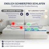 thumbnail of Mister Sandman Gelschaum Topper 200x200 cm – 7-Zonen Gelife Gelschaum, 8 cm Höhe, kühlend, atmungsaktiv, Tencel Lyocell , Made in Germany