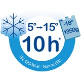 thumbnail of EDA Koelbox Promotie 15 l blauw/grijs