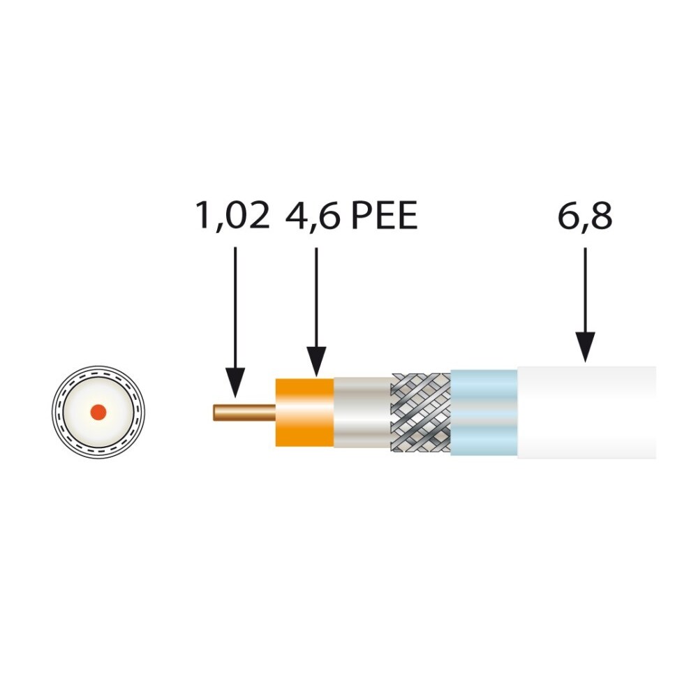 100 Mtr. Televes Koaxkabel SK100plus Sp100 413601