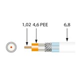 thumbnail of 100 Mtr. Televes Koaxkabel SK100plus Sp100 413601