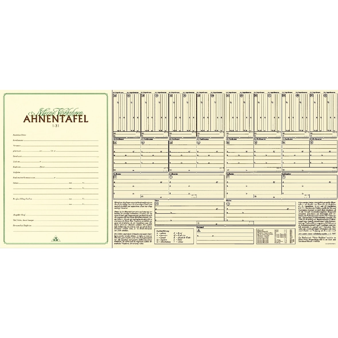 Ahnentafel 1-31 für 5 Generationen auf Urkundenpapier A3 gefalzt auf A4