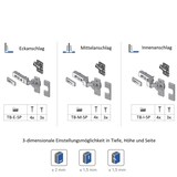 thumbnail of Clip-On Möbelscharnier Ø 35mm Topfscharnier Topfband vernickelt Innenanschlag