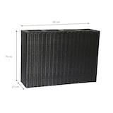 thumbnail of METRO PROFESSIONAL Bloempot/kamerscherm met 4 plantenbakken Barbados, polyrattan, zwart