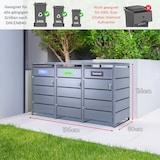 thumbnail of Mülltonnenbox 4er Tonne | bis 240 Liter | Anthrazitgrau RAL 7016 | verzinkter Stahl | Premium Dämpfer| Aufkleber-Set | wetterfest