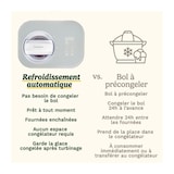 thumbnail of Machine A Glace Cuisinart - Ice90e - 100 W - 950 Ml - Blanc