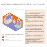 thumbnail of Sèche-Serviette Electrique en Verre mural Omiros Sannover 850 W Blanc
