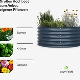 thumbnail of High Grow Half Circle Hochbeet 105 x 43 x 60cm Stahl-Wellblech einfacher Aufbau rost- und frostsicherAnthrazit