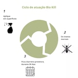 thumbnail of Insecticida Biodegradável em Spray 400ml BioKill