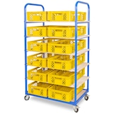 thumbnail of Etagenwagen mit 6 Ebenen, BxTxH 1050x500x1690 mm, 4 Lenkrollen, 2 Rollen mit Feststellbremse mit 12 Euroboxen BxTxH 600x400x150 mm