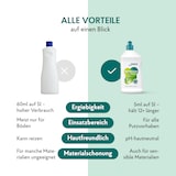 thumbnail of HAKA Raumpfleger 750ml Glasreiniger Fensterreiniger Bodenreiniger Konzentrat