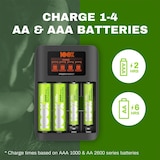 thumbnail of 100% PeakPower Cargador de Pilas AAA y AA Super Rápido 2-6 Horas - Incluye 8 Pilas Recargables AA de 2300 mAh, 4 Pilas Recargables AAA 800 mAh, 2 ada