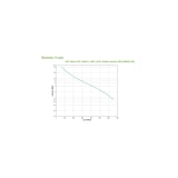 thumbnail of APC Back-UPS AC 230 V