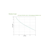 thumbnail of APC Back -UPS UPS AC 230V