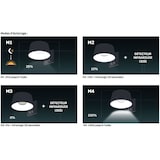 thumbnail of Applique solare nera 5,26 W 1000 Lm LED Angolo di illuminazione 120° Wireless Smart IP54 ASLO