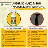 thumbnail of Kakerlaken / Schaben-Abwehrspray Power-Konzentrat: 500ml