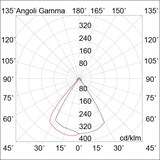 thumbnail of Silberne LED-Applikation, 4,5 W, einzelne quadratische Emission, IP65, 4000 K, Anthrazit – Außenwandbeleuchtung aus Aluminiumdruckguss