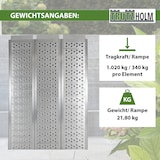 thumbnail of DREIBREIT by TRUTZHOLM 3-fach Auffahrrampe klappbar Alu  255cm 115 cm Breite 1020kg grau gelocht