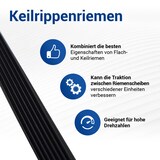 thumbnail of Keilrippenriemen 1971PH7 Trockner Antriebsriemen passend wie AEG 140056254018