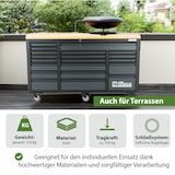 thumbnail of Werkstattwagen Deluxe XXL Anthrazit unbestückt 160 x 91 cm 20 Schubladen Werkbank Sideboard