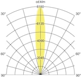 thumbnail of Brumberg Leuchten LED-Bodeneinbauleuchte 14037223