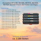 thumbnail of Kompatibles HP 219X Toner Sparset für HP Color LaserJet Pro MFP 3302sdwg - 4 Farben